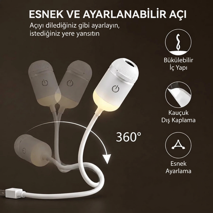 Türkçe açı ayarlama görseli